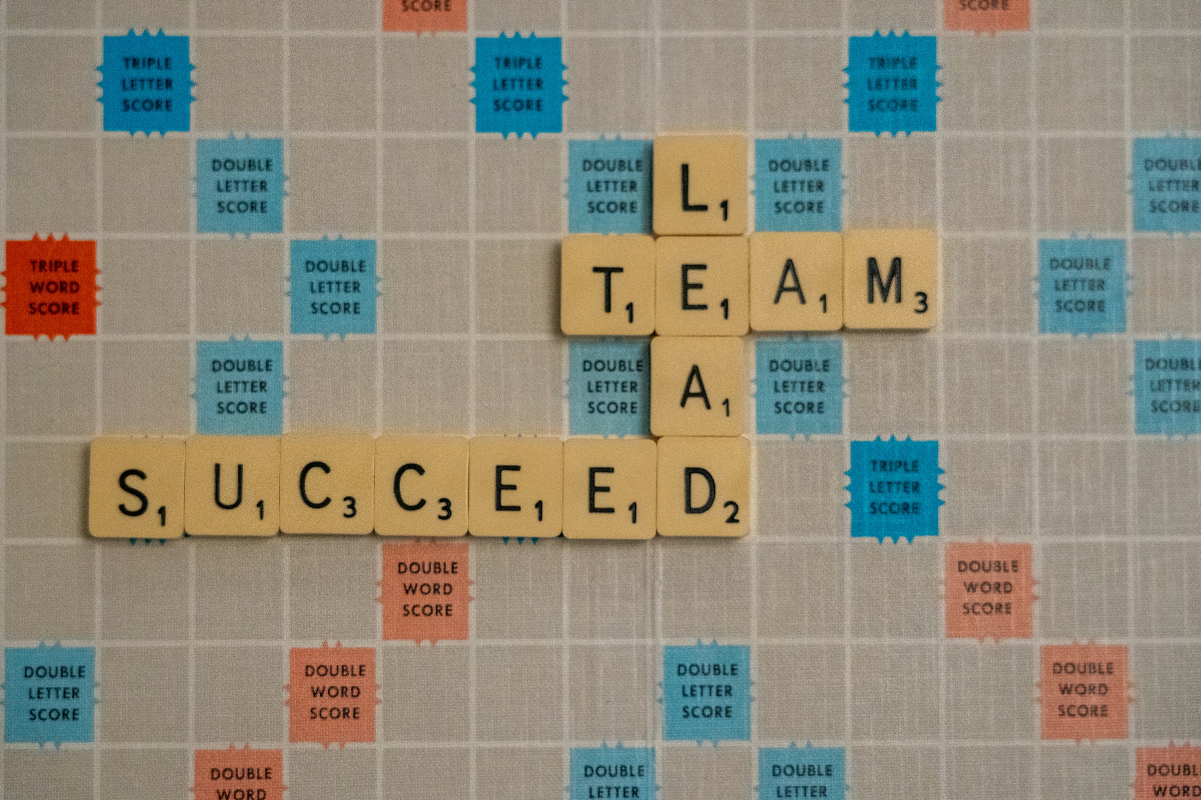 Motivation